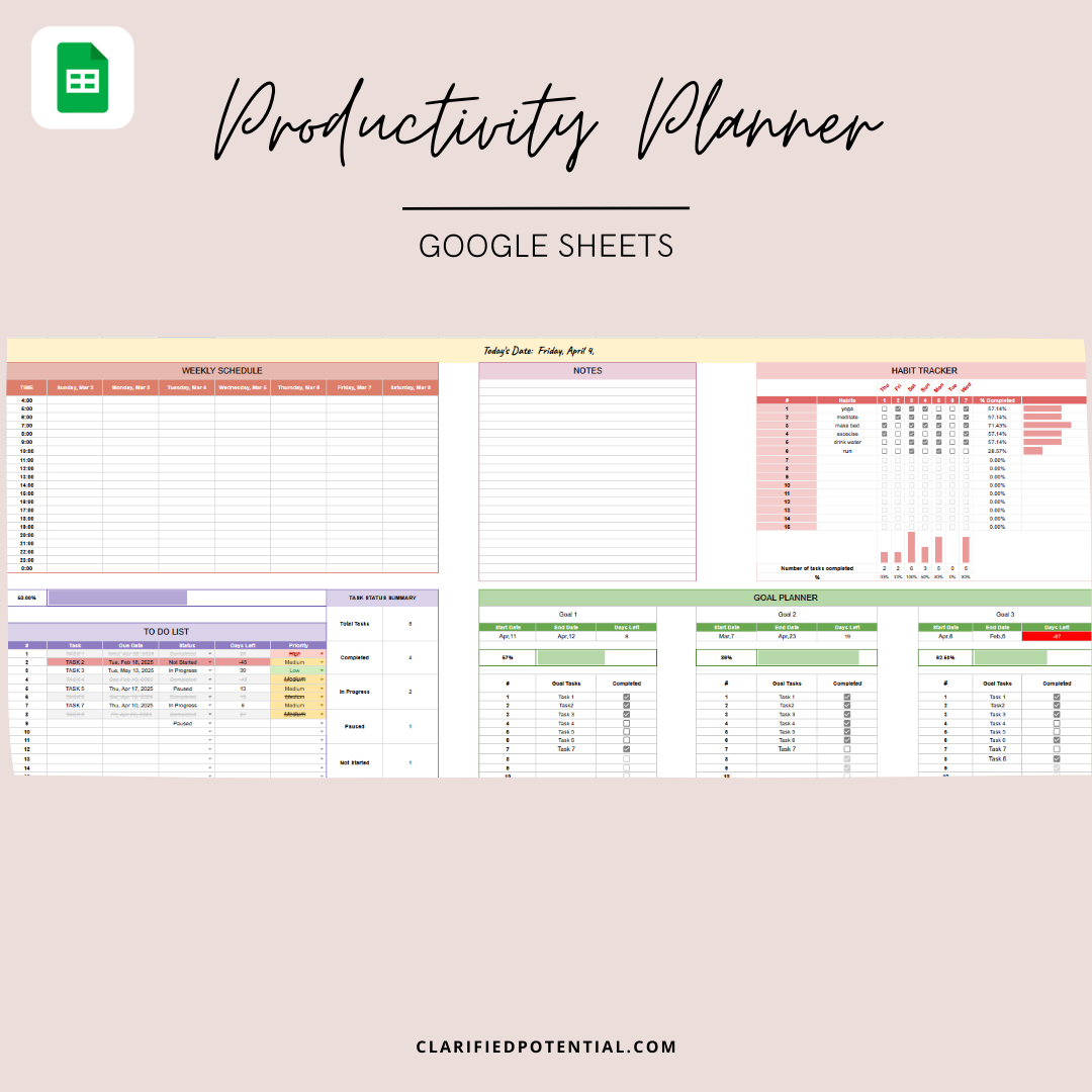 7-Day Google Sheets Productivity Planner