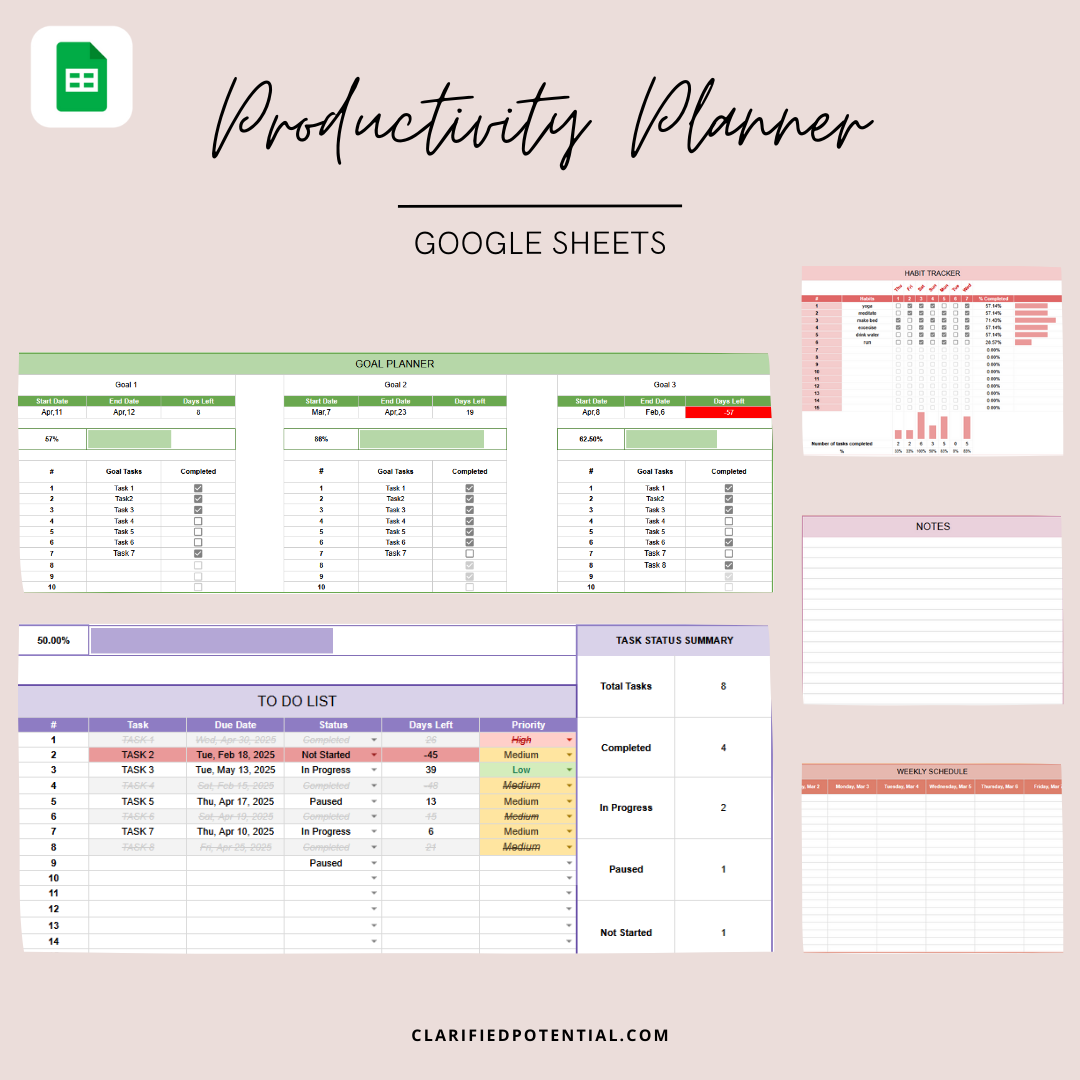 7-Day Google Sheets Productivity Planner