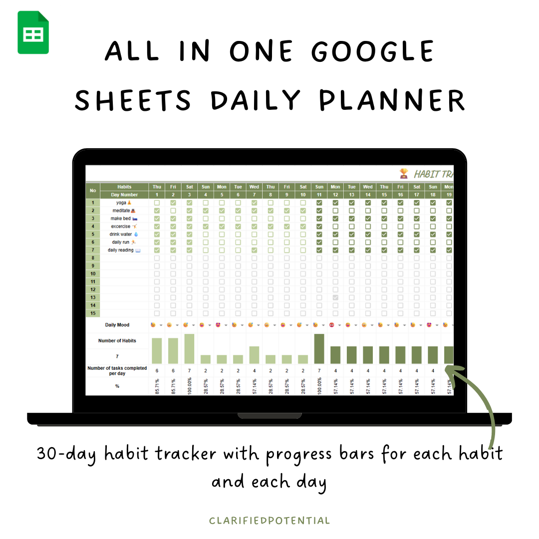 All in one Google Sheets Daily Planner - Green
