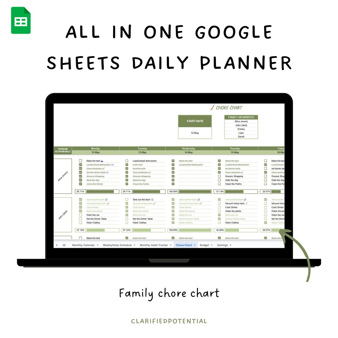 All in one Google Sheets Daily Planner - Green