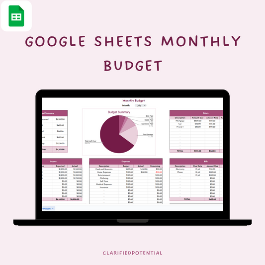Google Sheets Budget Template