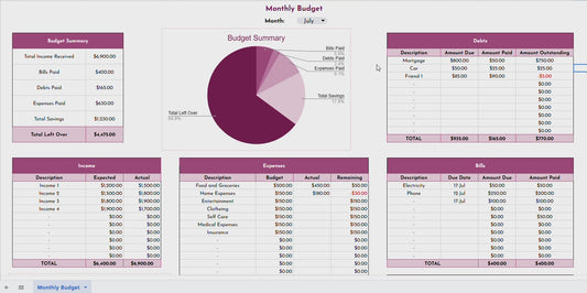 Google Sheets Budget Template